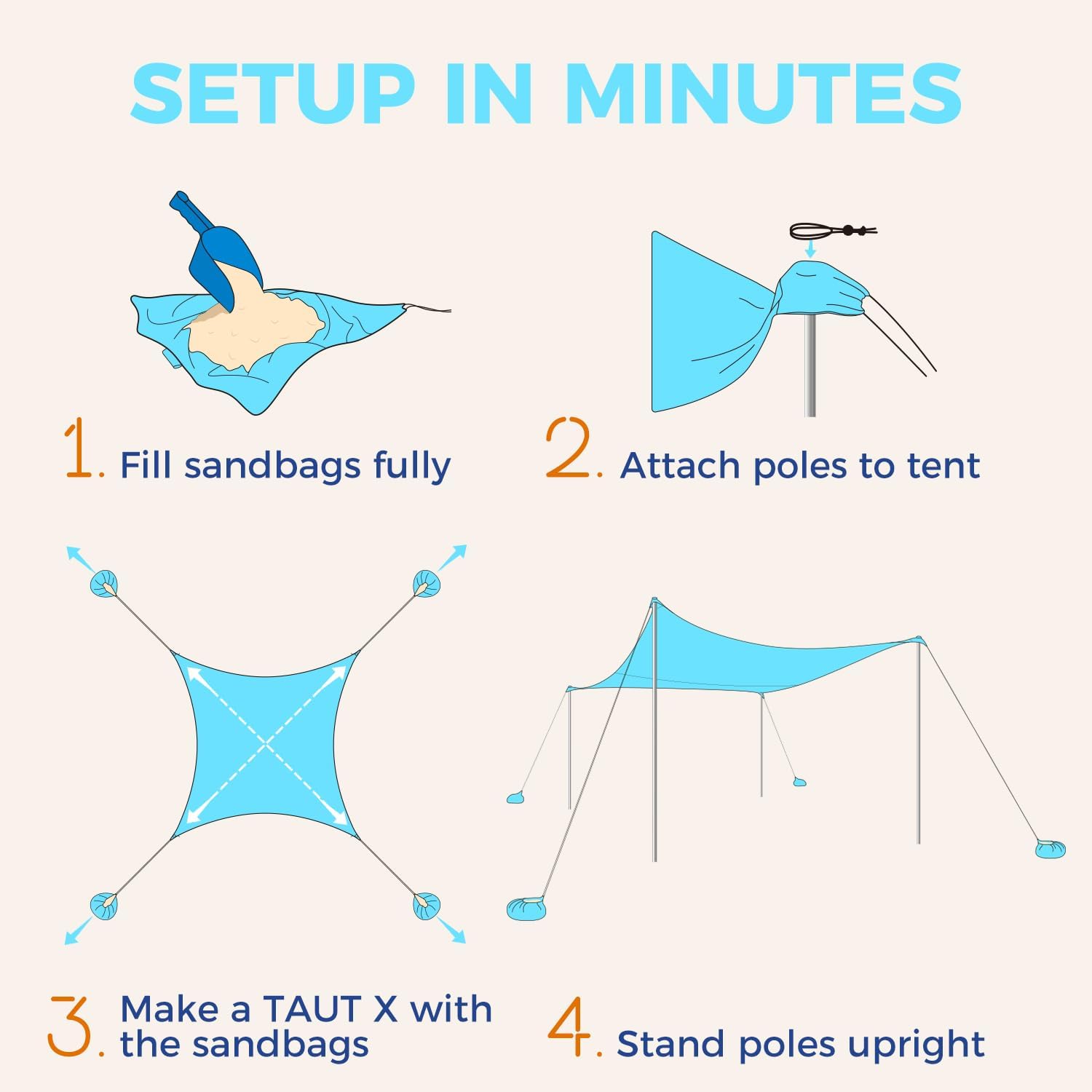 WEKAPO Beach Tent Sun Shelter,Blue