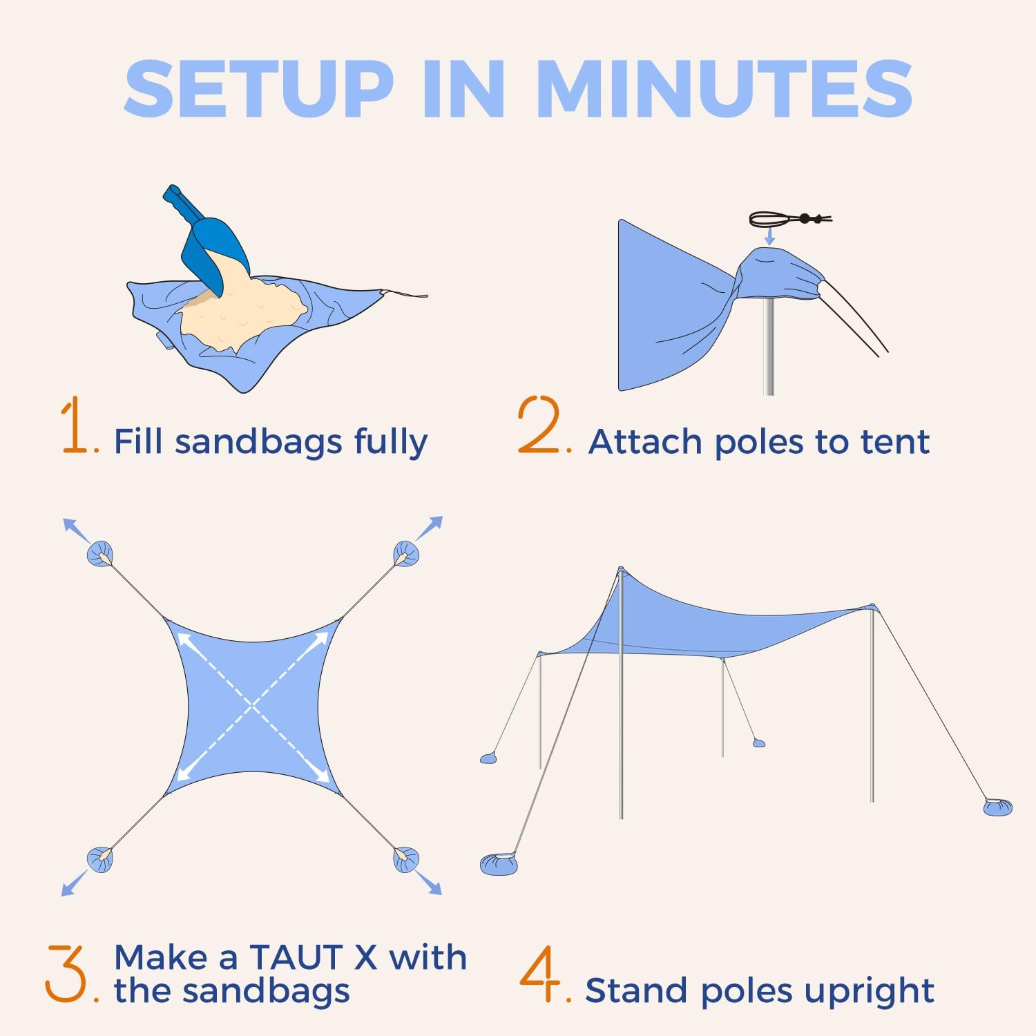 WEKAPO Beach Tent Sun Shelter,Periwinkle Blue